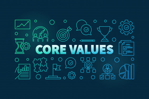 core-values